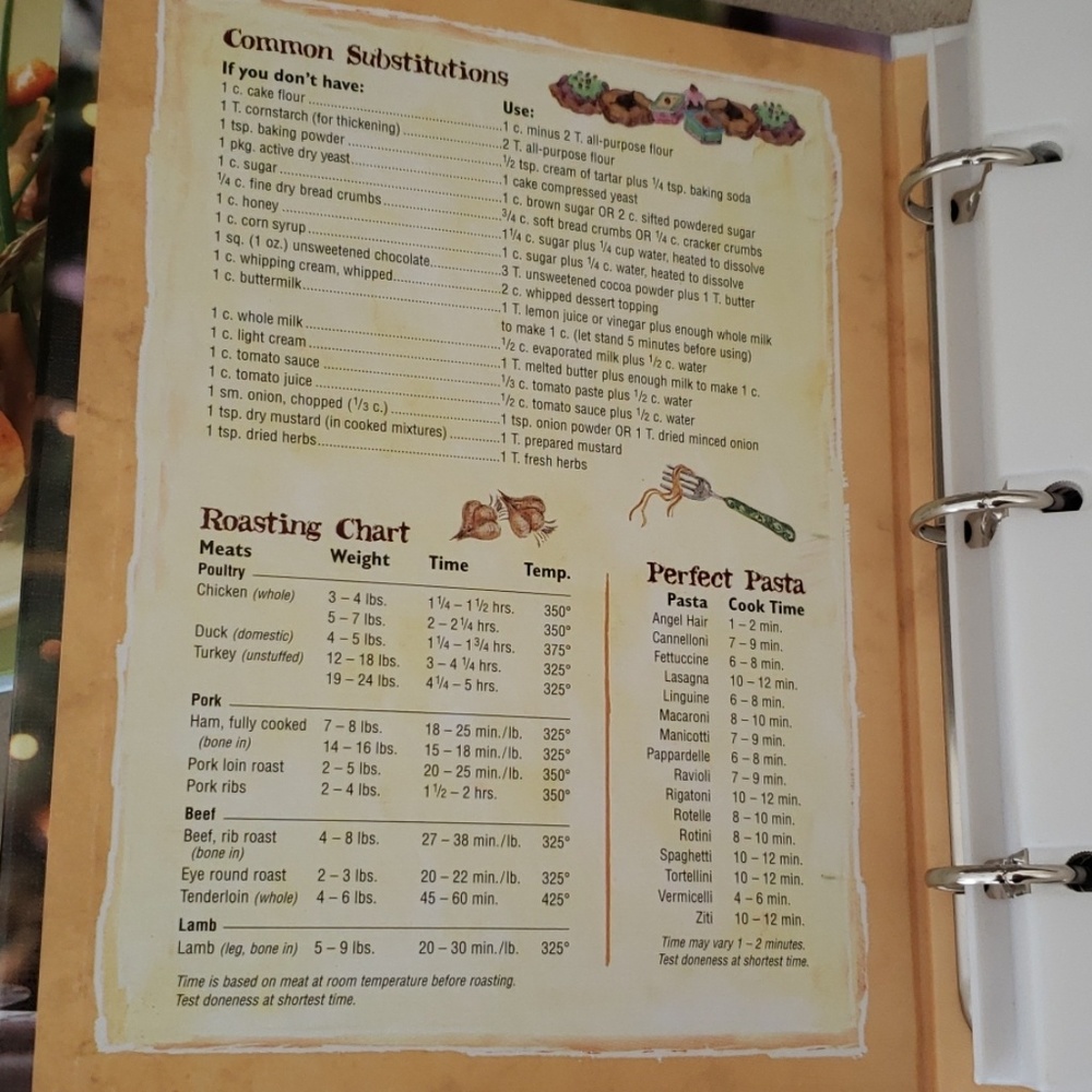 Holiday Cookbook - Picture 2 of 3